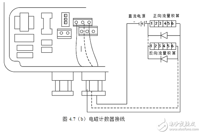 智能電磁流量計說明書與電磁流量計安裝要求