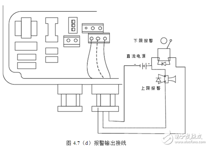 智能電磁流量計說明書與電磁流量計安裝要求