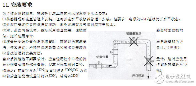 智能電磁流量計說明書與電磁流量計安裝要求