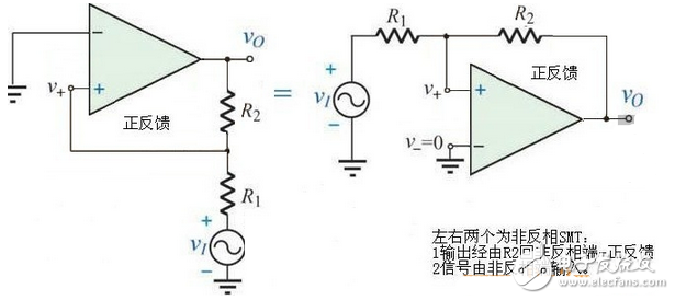 施密特觸發(fā)器的作用_施密特觸發(fā)器的典型應(yīng)用