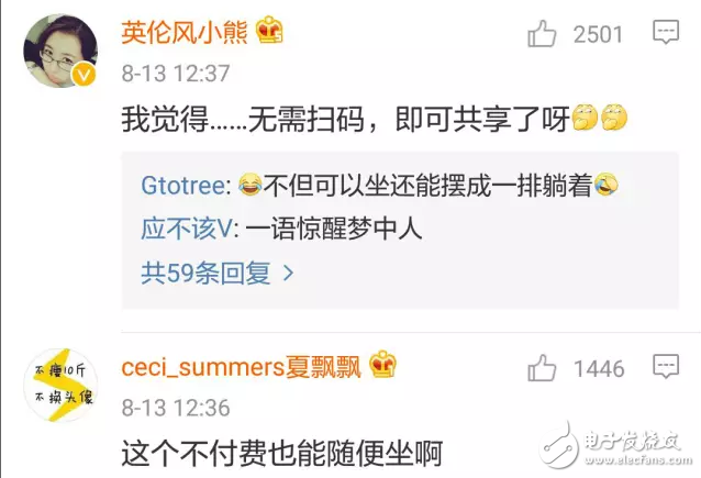 中國出現(xiàn)共享寶，馬共享馬扎現(xiàn)身北京下面你們猜一猜誰會(huì)被共享？