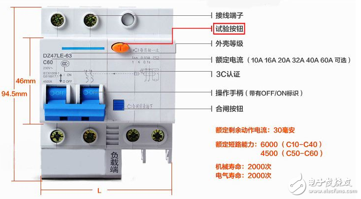 漏電保護器的工作原理與型號規(guī)格分析_漏電保護器跳閘原因、跳閘推不上怎么辦？