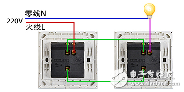 單聯(lián)開關(guān)接線圖解、開關(guān)單控和雙控的區(qū)別