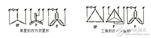 雙速電機的工作原理_雙速電機接線圖_雙速電機3個接觸器接法
