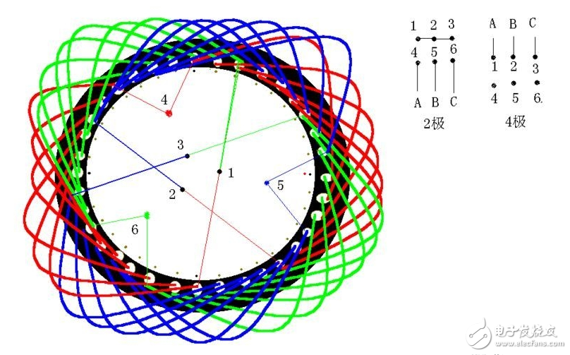高低速雙速電機原理圖_雙速電機調(diào)速控制電路_雙速電機高低速接線圖