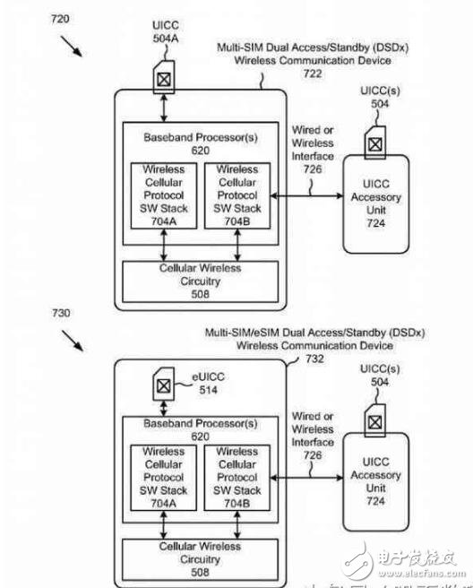 iPhone8什么時候上市？iPhone8最新消息：iPhone8即將發(fā)布5大亮點匯總，iPhone8腮紅金最期待？