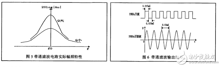 超聲波防盜報(bào)警器的設(shè)計(jì)論文分析：原理、框圖、發(fā)射電路詳解