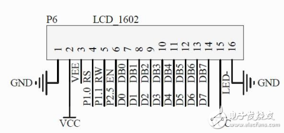 lcd1602中文資料分享：lcd1602接線圖_lcd1602與單片機(jī)連接圖