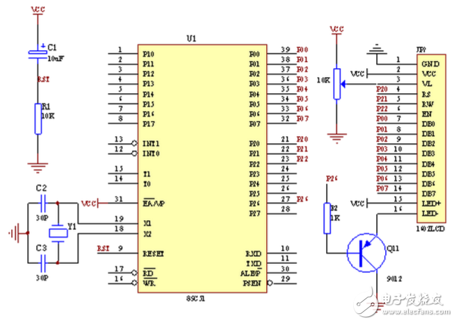 lcd1602中文資料分享：lcd1602接線圖_lcd1602與單片機(jī)連接圖