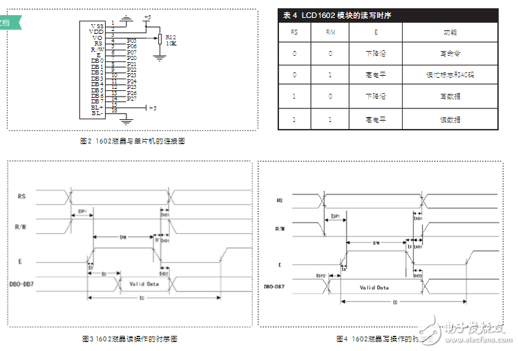 lcd1602中文資料分享：lcd1602接線圖_lcd1602與單片機(jī)連接圖