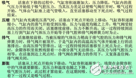 冰箱壓縮機(jī)工作原理、接線圖、結(jié)構(gòu)