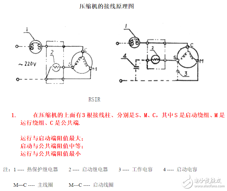 冰箱壓縮機(jī)工作原理、接線圖、結(jié)構(gòu)