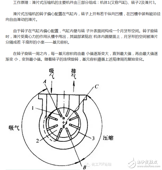 冰箱壓縮機(jī)工作原理、接線圖、結(jié)構(gòu)