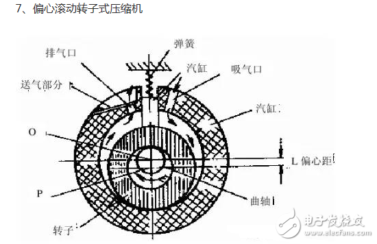 冰箱壓縮機(jī)工作原理、接線圖、結(jié)構(gòu)