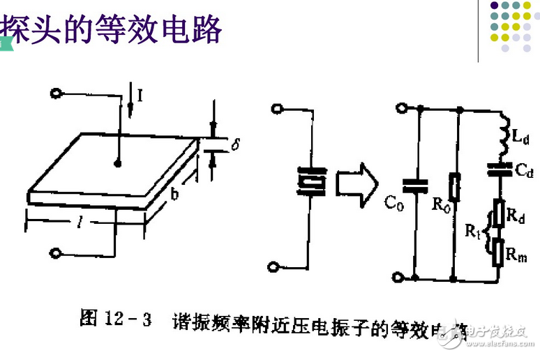 什么是聲成像？三維超聲成像技術(shù)原理_三維超聲成像技術(shù)研究與應(yīng)用