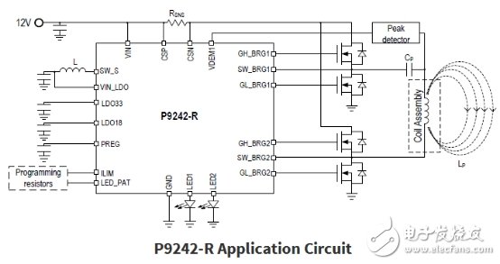 磁共振技術(shù)，無線充電應(yīng)用普及關(guān)鍵