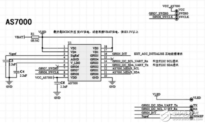 基于AMS	AS7000動態(tài)心率測量智能手環(huán)原理及設(shè)計