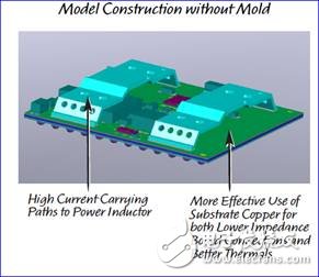 大功率、可擴展、封裝占板面積很小、產(chǎn)生熱量更少的POL 穩(wěn)壓器已經(jīng)出現(xiàn)