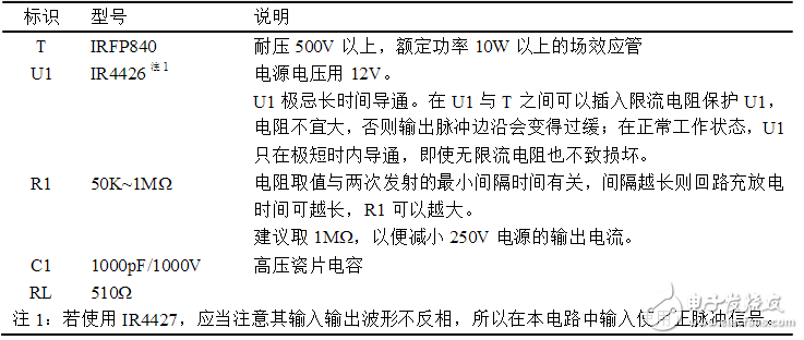 超聲波對人體有害嗎？超聲波發(fā)射電路原理圖分析 拋開劑量談毒性都是耍流氓！
