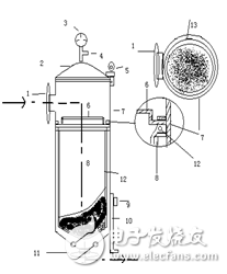 冰箱過濾器工作原理、作用、結(jié)構(gòu)特點(diǎn)、發(fā)涼、發(fā)熱