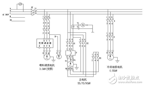 電氣控制原理圖_電氣控制系統(tǒng)原理圖講解_電氣控制系統(tǒng)主要功能