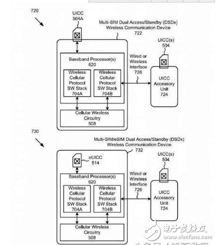iPhone8什么時(shí)候上市？iPhone8上市多少錢(qián)：iPhone8新增配色腮紅金，六大黑科技傍身值得購(gòu)買(mǎi)
