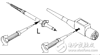 示波器怎樣使用_示波器選用_示波器怎么測量