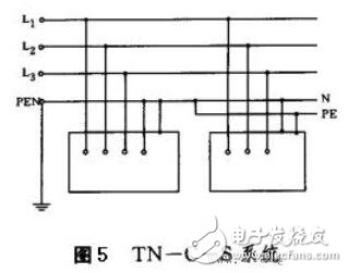 TN接地系統(tǒng)_TN系統(tǒng)的區(qū)別_TN系統(tǒng)用在什么場合