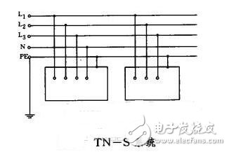 TN接地系統(tǒng)_TN系統(tǒng)的區(qū)別_TN系統(tǒng)用在什么場合