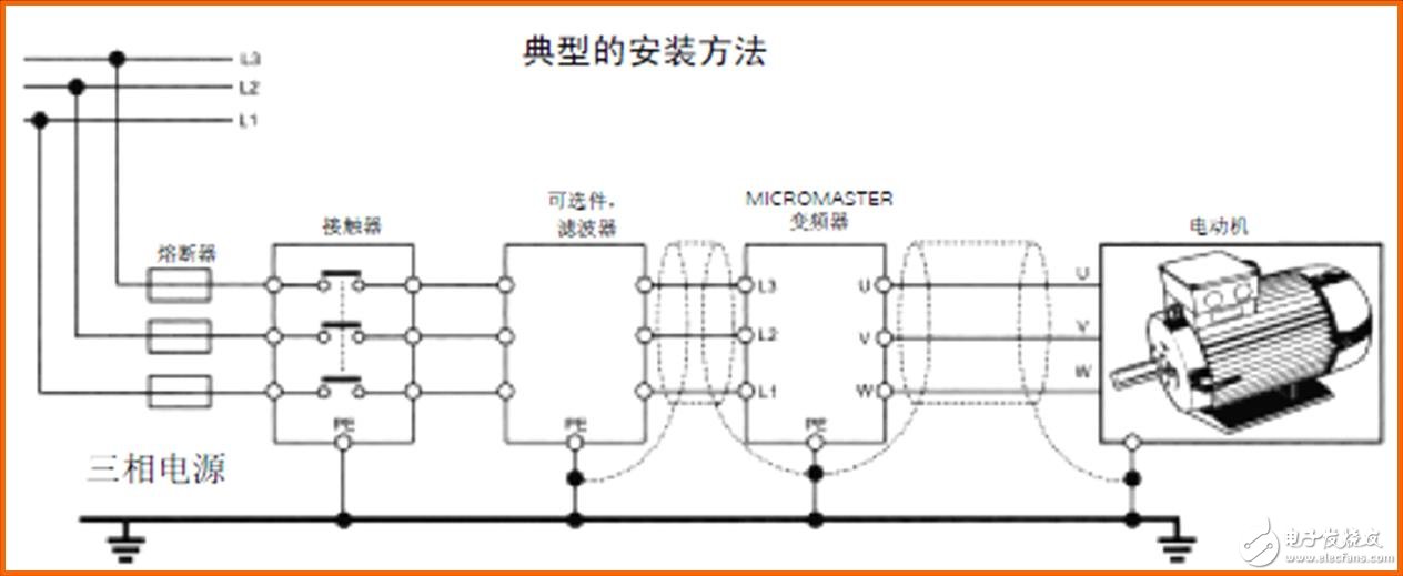 變頻器接線圖實例：變頻器控制接線實物圖