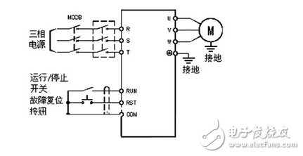 變頻器接線圖實例：變頻器控制接線實物圖