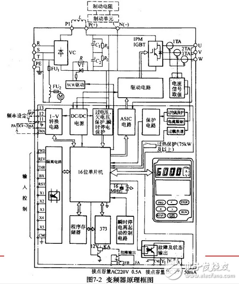 變頻器接線圖實例：變頻器控制接線實物圖