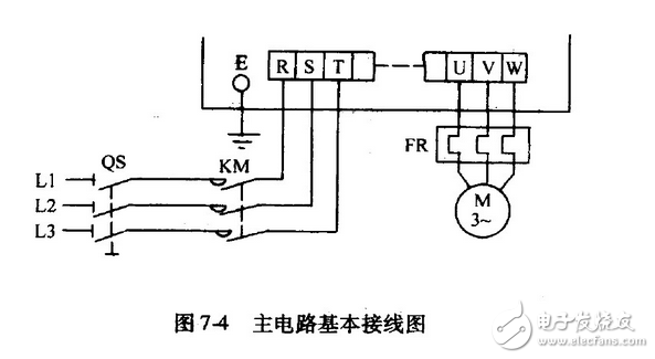 變頻器接線圖實例：變頻器控制接線實物圖