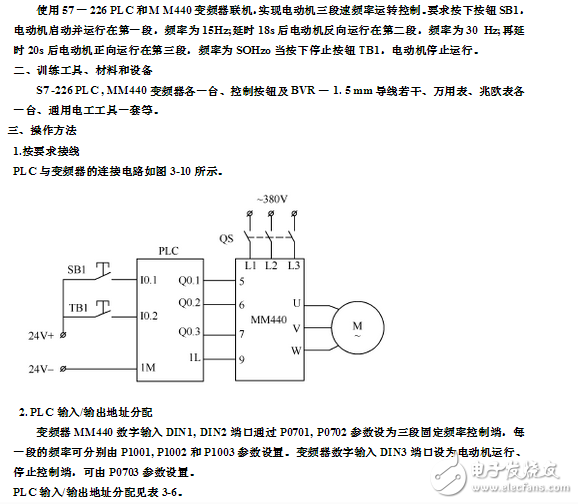 plc與變頻器的接線(xiàn)圖_plc和變頻器通訊接線(xiàn)圖詳解
