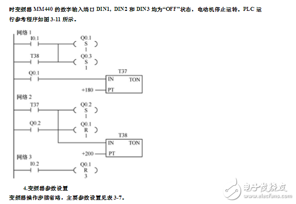 plc與變頻器的接線(xiàn)圖_plc和變頻器通訊接線(xiàn)圖詳解