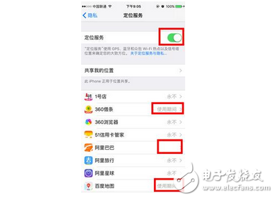 每天無數(shù)次充電好煩惱 蘋果手機(jī)迄今最實(shí)用的省電大全，從此告別一天多充煩惱