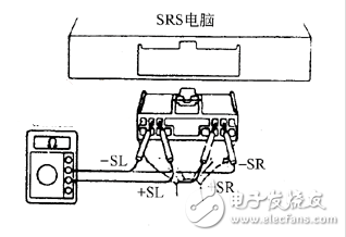 碰撞傳感器怎么測(cè)時(shí)間？碰撞傳感器故障代碼分析