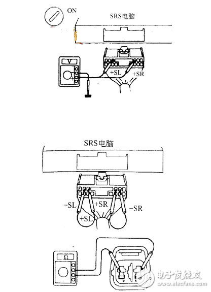 碰撞傳感器怎么測(cè)時(shí)間？碰撞傳感器故障代碼分析