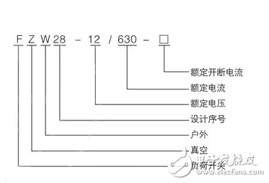 戶內(nèi)高壓真空負荷開關使用條件_戶內(nèi)高壓真空負荷開關安裝_戶內(nèi)高壓真空負荷開關型號含義
