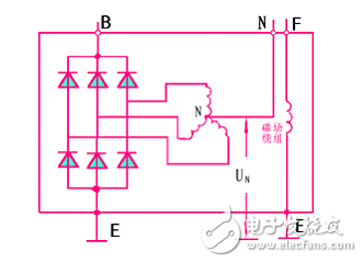 交流發(fā)電機的輸出特性_普通交流發(fā)電機工作原理_三相交流發(fā)電機工作原理