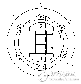 交流發(fā)電機的輸出特性_普通交流發(fā)電機工作原理_三相交流發(fā)電機工作原理