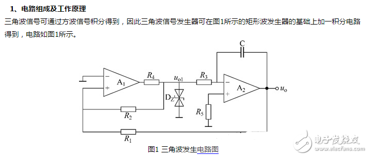 信號(hào)發(fā)生器的電路構(gòu)成及工作原理_函數(shù)信號(hào)發(fā)生器使用方式_三角波信號(hào)發(fā)生器