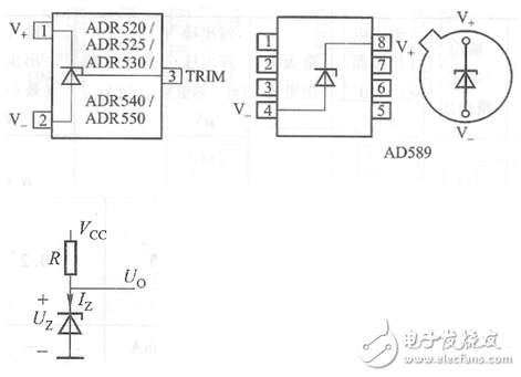集成穩(wěn)壓器/三端穩(wěn)壓應(yīng)用電路？_集成穩(wěn)壓器分類_集成穩(wěn)壓器符號和外形圖