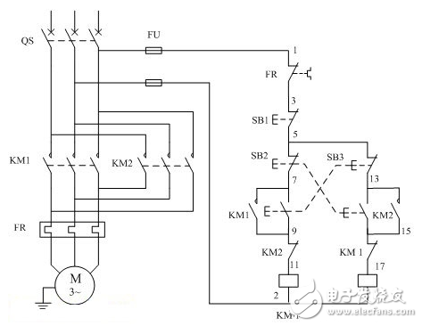什么是可逆電機(jī)_可逆電機(jī)與定向電機(jī)的區(qū)別_電動(dòng)機(jī)可逆運(yùn)行控制電路及接線