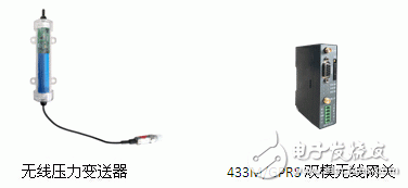 分體式管網(wǎng)壓力監(jiān)測(cè)設(shè)備的設(shè)計(jì)應(yīng)用案例