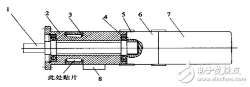 靜動(dòng)態(tài)扭矩傳感器原理_靜動(dòng)態(tài)扭矩傳感器結(jié)構(gòu)圖