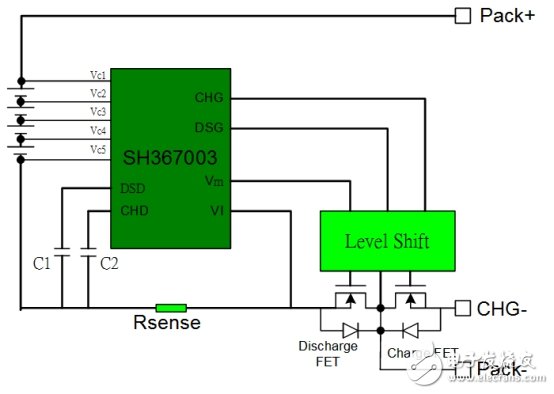 增強(qiáng)新能源汽車競(jìng)爭(zhēng)力，不可缺“芯”
