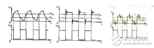 施密特觸發(fā)器的作用_施密特觸發(fā)器的應(yīng)用_用TTL門構(gòu)成的施密特觸發(fā)器