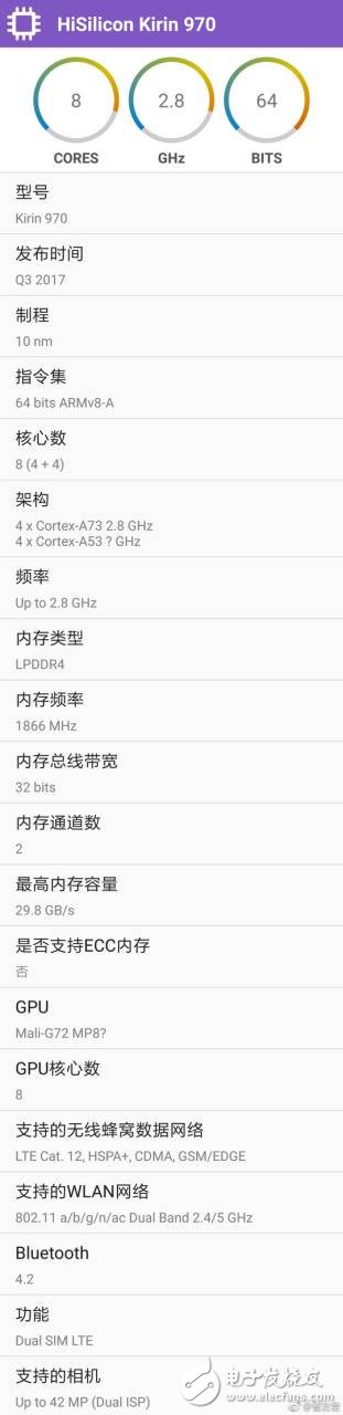 麒麟970處理器有多強(qiáng)？華為想要引領(lǐng)優(yōu)勢(shì)全靠它