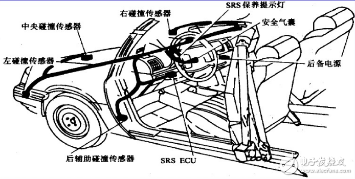 碰撞傳感器流程圖、電路原理圖、檢測注意事項詳解